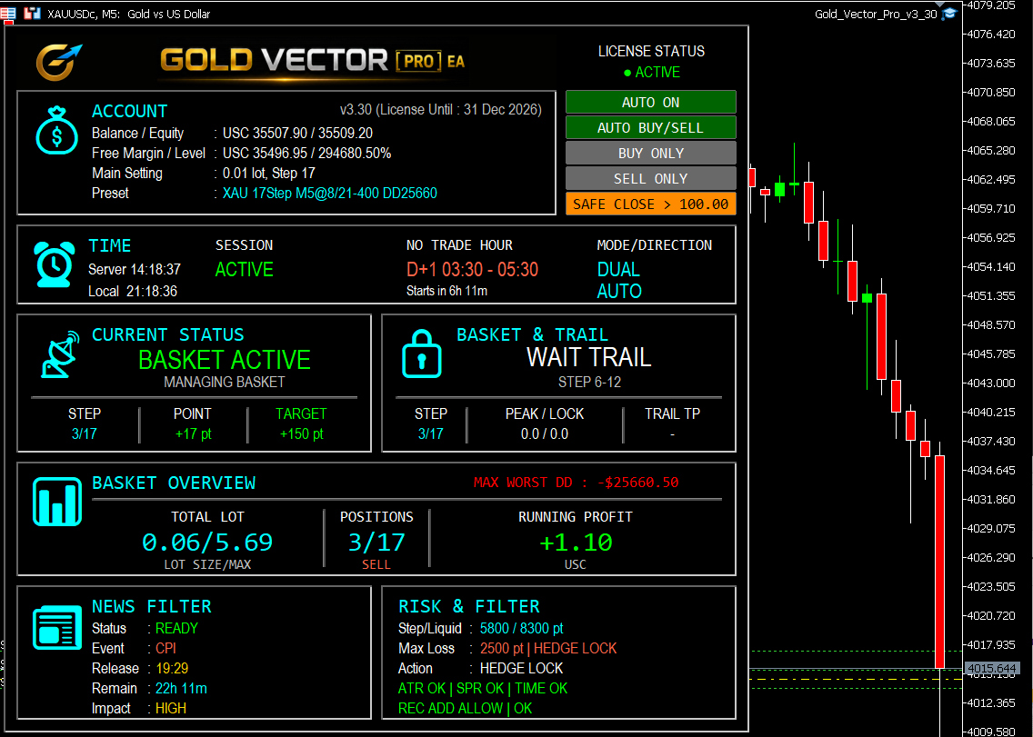 Gold Vector Pro EA real interface